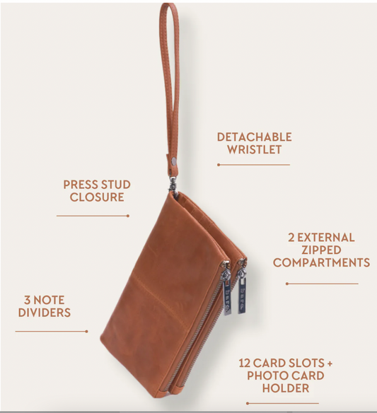 Saffi Wallet - BARE LEATHER